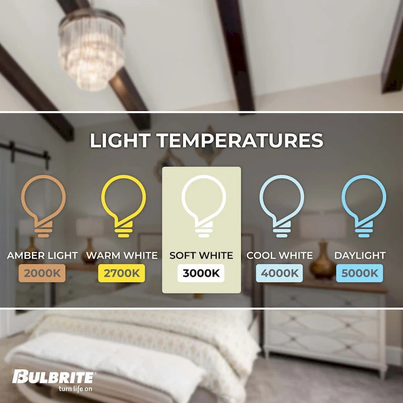 Bulbrite Pack of (4) Dimmable Milky Filament CA10 Candelabra (E12) LED Bulb