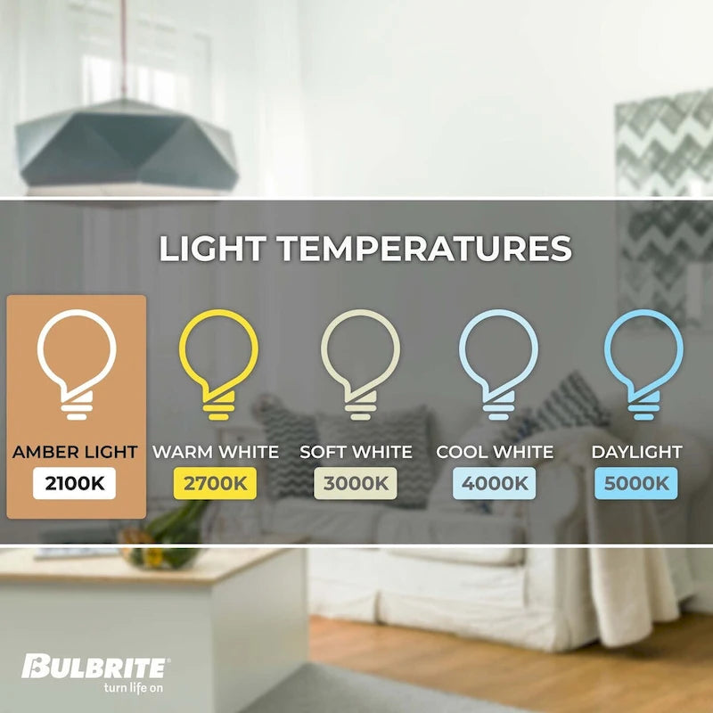 Bulbrite Single 4 Watt Dimmable Antique Grand Nostalgic Droplet Medium (E26) LED Bulb - Amber Light