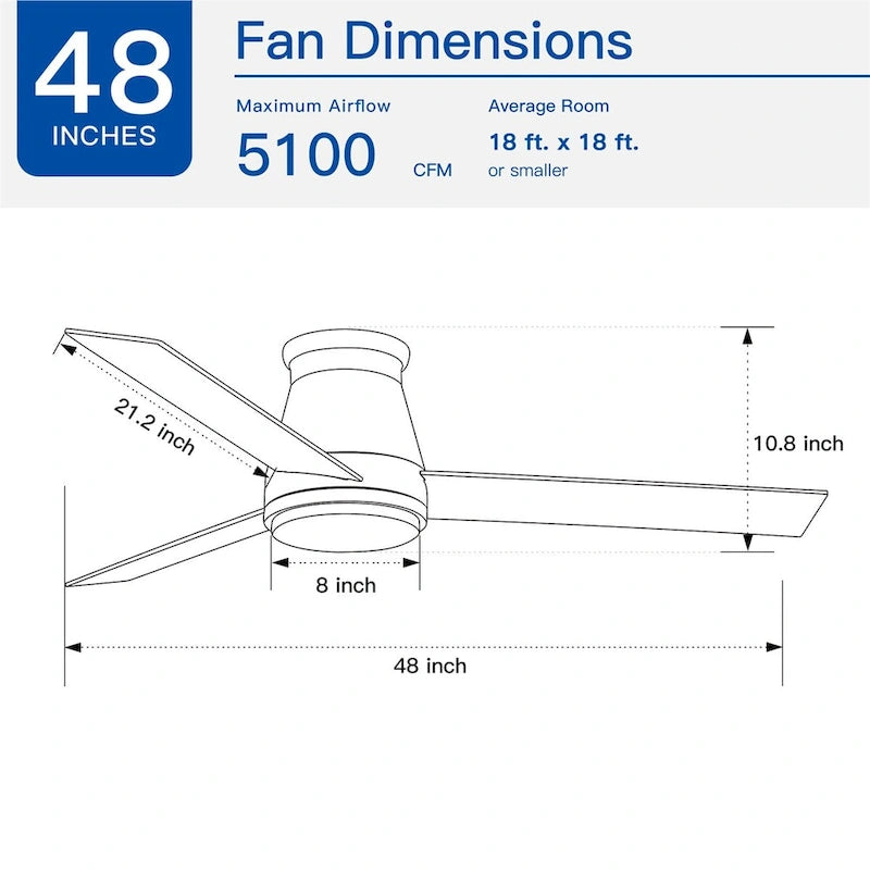 Ventilateur de plafond Lowe Profile 48 avec lumière