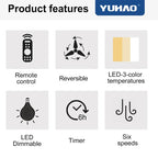 Ventilateur de plafond Lowe Profile 48 avec lumière