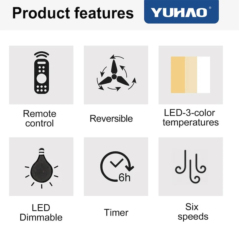 Ventilateur de plafond Lowe Profile 48 avec lumière