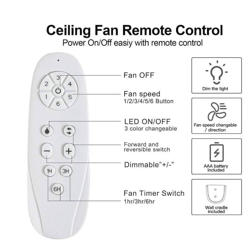 Ventilateur de plafond Lowe Profile 48 avec lumière