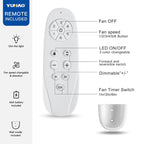 Ventilateur de plafond Lowe Profile 48 avec lumière