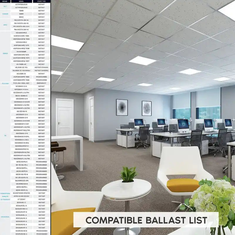 Luxrite U Bend LED Tube Light, T8 T12, 17.5W, 3 CCT, 2100 Lumens Direct or Ballast Bypass UL Listed G13 Base 6-Pack