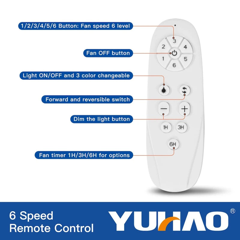 Ventilateur de plafond avec éclairage LED intégré de 72 pouces et pales en ABS noir