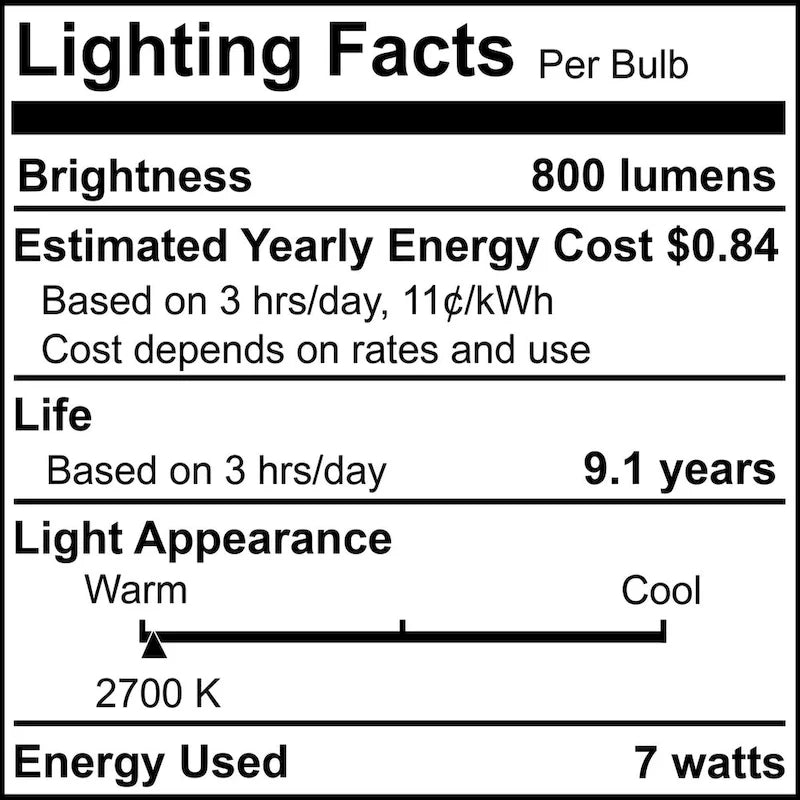 Bulbrite LED Filament Pack of (4) 7 Watt Dimmable A15 Light Bulb with Clear Glass Finish and Medium (E26) Base