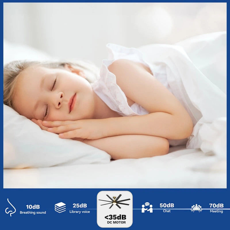 Moasis 8 Blade Ceiling Fan with Light and Remote 65 Inch Large Black and Gold Ceiling Fan - 65 W x 65 L x 39.5 H